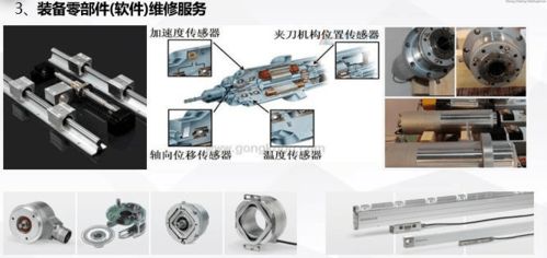 綠色智能再制造聯(lián)盟重慶立嘉展首秀，系統(tǒng)集成驅(qū)動(dòng)企業(yè)降本增效新范式